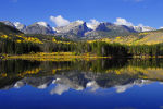 Sprague Lake in Rocky Mountain National Park, CO